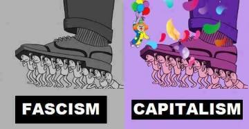 Faschismus - Kapitalismus